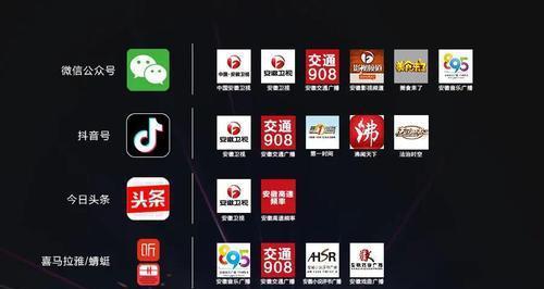 短视频原创度检测的重要性（如何保障短视频内容的原创性）