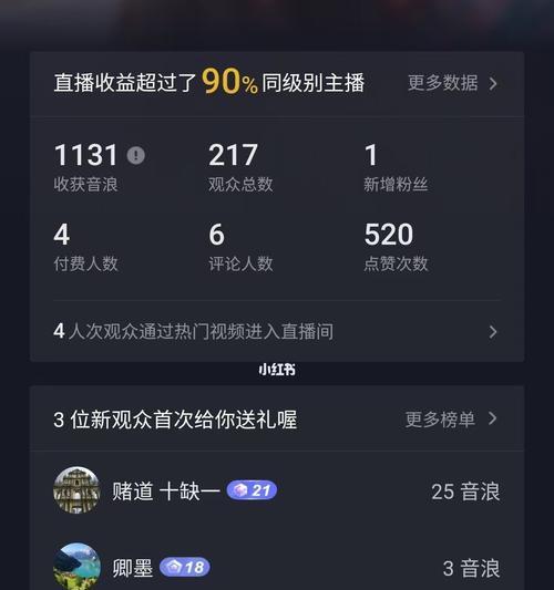 抖音直播1元秒杀月入10w+的捞金套路揭秘（教你如何在抖音直播中轻松赚到十万元以上的方法）
