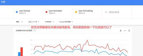 长尾的定义、特点及优势分析（挖掘长尾，助力网站流量增长）