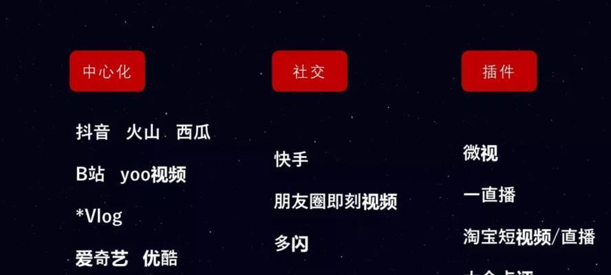 如何在短时间内获得1000个抖音粉丝？（分享实用方法和技巧，打造属于自己的抖音人设。）