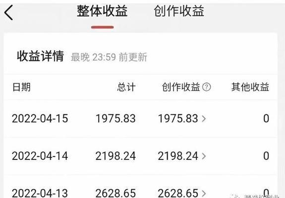 如何将抖音粉丝从1000涨到1万？（15个实用技巧助你成功，）