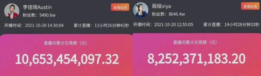 如何在没有到1000个粉丝的情况下进行直播？（全面解析抖音直播的流程及技巧，让你更快积累粉丝！）