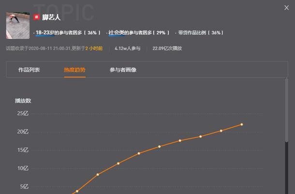 探究抖音粉丝团一天最多涨多少（亲密关系是关键，不过多刷存在也有帮助）