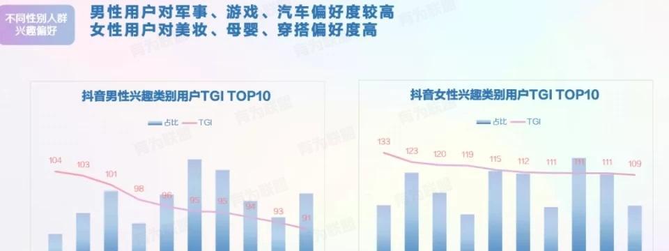 抖音粉丝爆涨攻略（教你如何最快速地增加抖音粉丝数量）