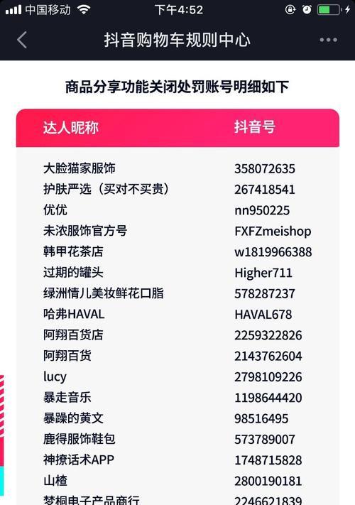 如何重新开通抖音购物车权限？（解决抖音购物车权限被收回的问题，让你继续愉快购物）