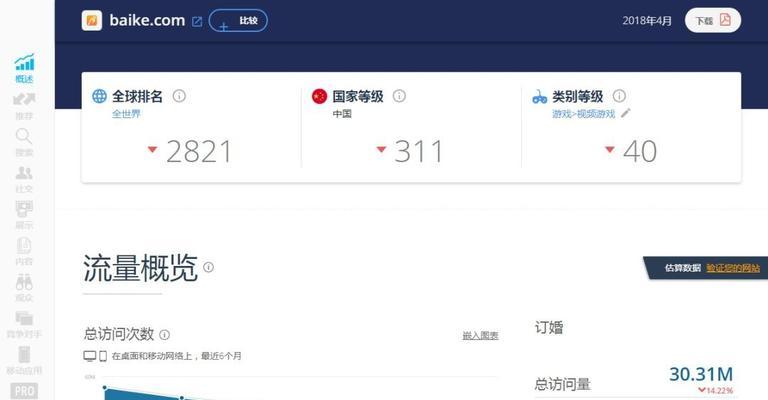 如何利用Alexa工具条提升网站排名（掌握Alexa工具条，轻松提高网站曝光率）
