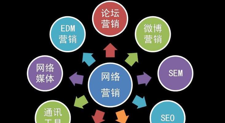 HTML5网站的SEO优势（为什么HTML5网站更容易被搜索引擎收录？）