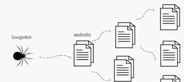 Noindex——提高网站SEO排名的必备指令（掌握Noindex指令的作用和使用方法）