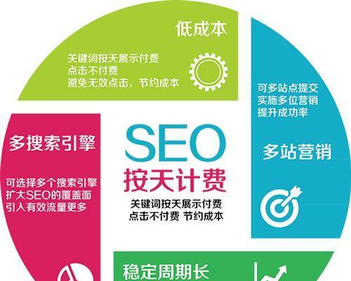 白帽SEO（了解白帽SEO的重要性和实践方法）