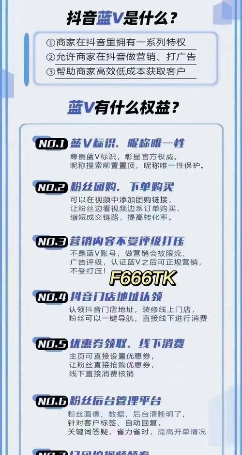 抖音团队功能开启团购权限管理（打造更的团队合作，提升团购业务效率）