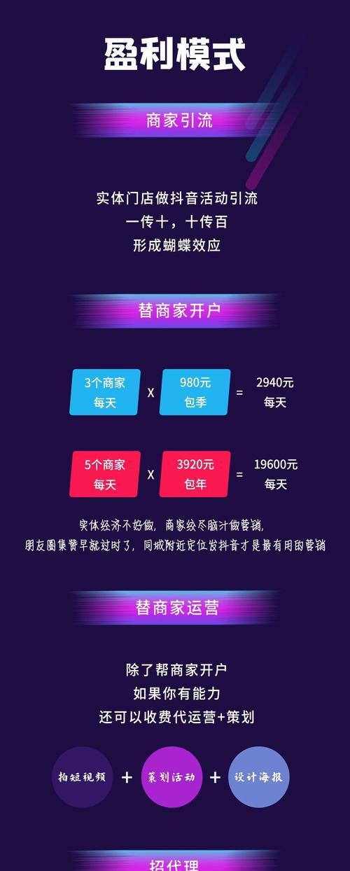 2023年抖音双11好物节招商规则公布！（掌握2023年双11好物节的最新招商规则，轻松打造爆款商品！）