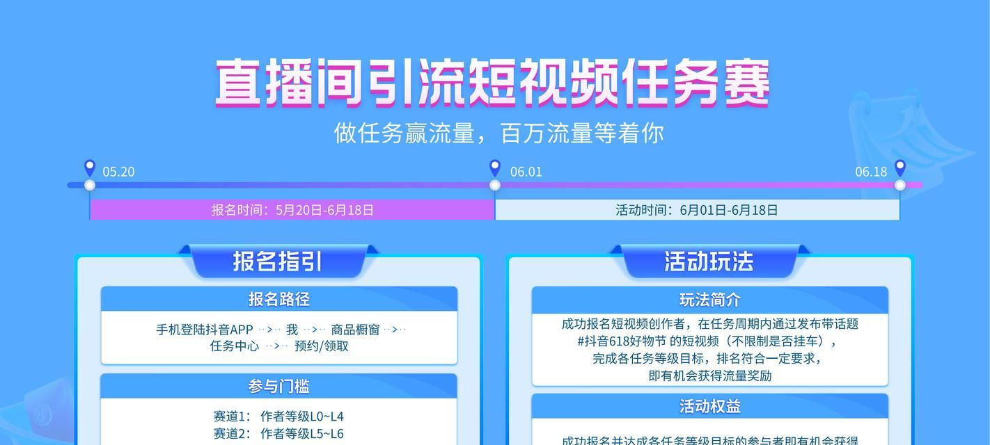 2023年抖音双11好物节招商规则公布！（掌握2023年双11好物节的最新招商规则，轻松打造爆款商品！）