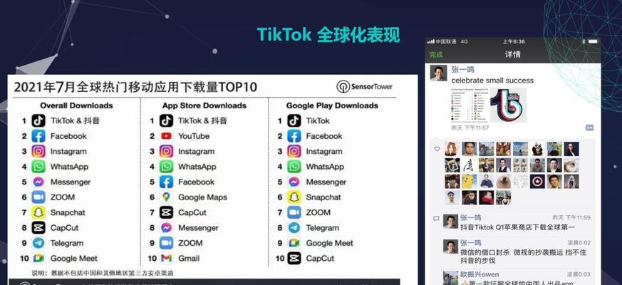 TikTok小黄车挂车条件详解（从粉丝数到内容质量，这些因素影响你的TikTok小黄车）