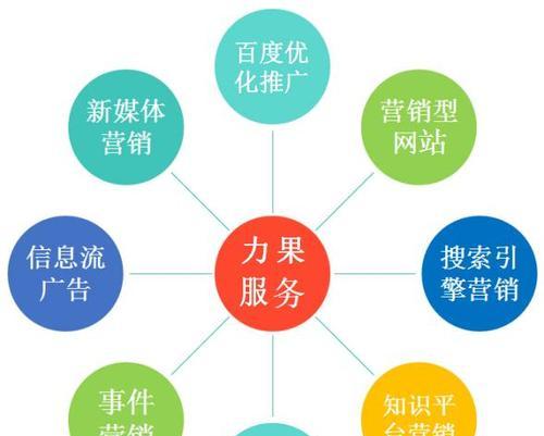 SEO优化方面的关键技巧（掌握这些技巧）