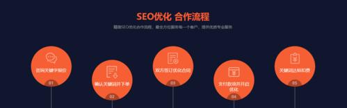 SEO运营的必学知识（掌握这些技能）