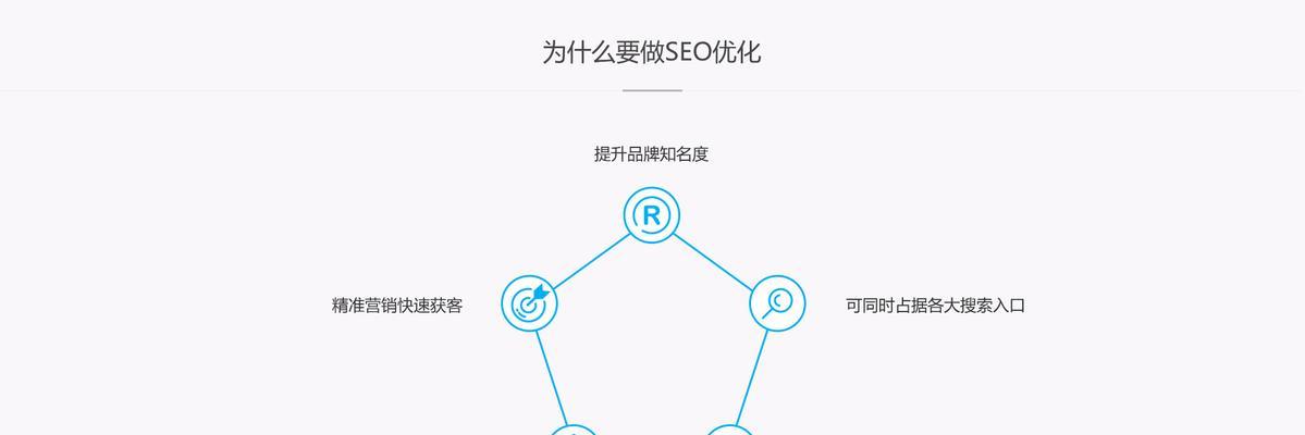 SEO优化的8个核心工作（如何做好SEO优化）