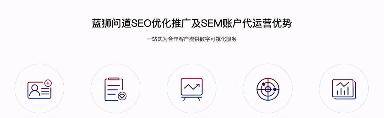 如何把握好SEO优化方向，做好网站引流（从选择到网站内容建设）