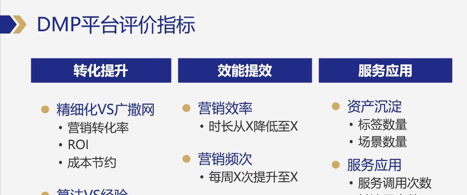 百度的用户访问时长计算方式（了解百度如何计算用户访问时长）