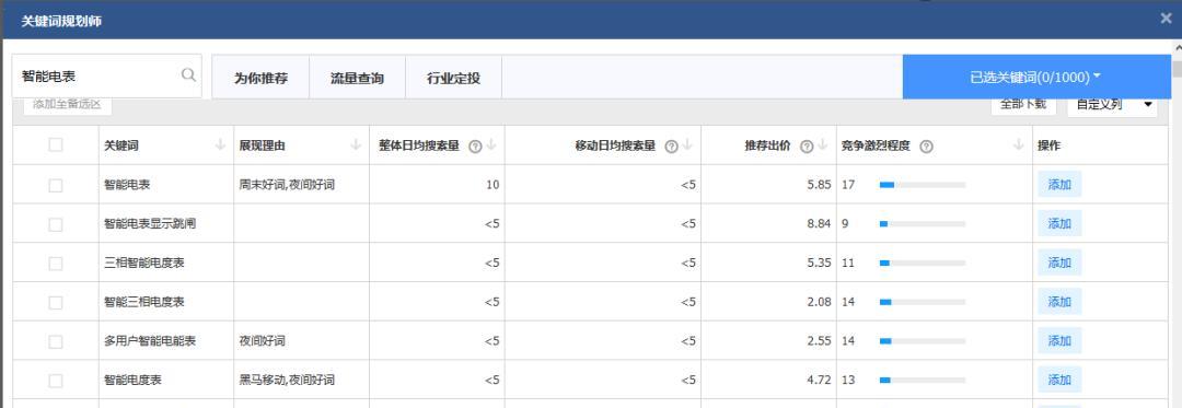 如何让网站及长尾词排名前20位（百度SEO优化攻略）