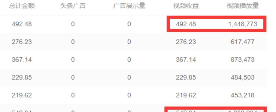 抖音两千粉丝也能赚钱（抖音赚钱小白必读）