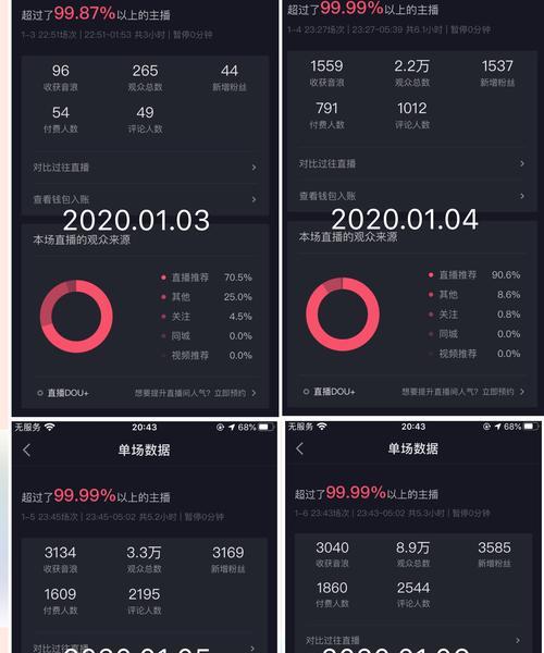 抖音流量赚钱提现操作指南（从零开始）