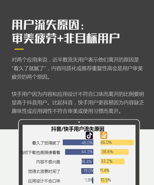 抖音品牌服务商考核规则（了解抖音品牌服务商考核规则）