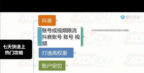 抖音企业号认证所需资料详解（企业号认证流程及注意事项）