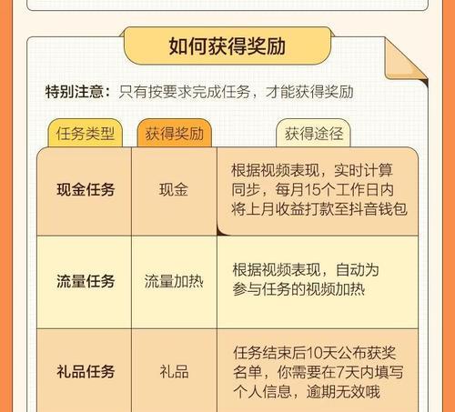 抖音全民任务的浏览量要求是多少才能赚（了解全民任务的浏览量规定和赚钱机制）