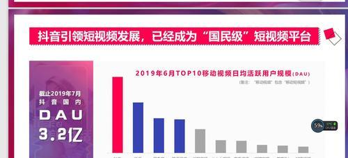 抖音全球购保证金规范（从管理到赔付）