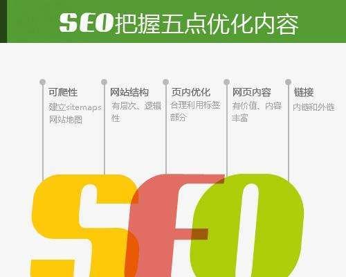 企业官网SEO优化的重要性（解析企业官网SEO优化的优势及价值）