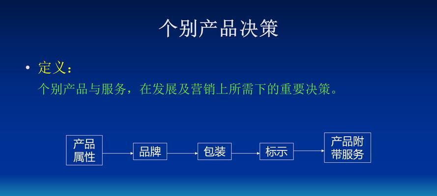 企业决策者需要了解的SEO基础知识（提高企业网站排名的关键策略）