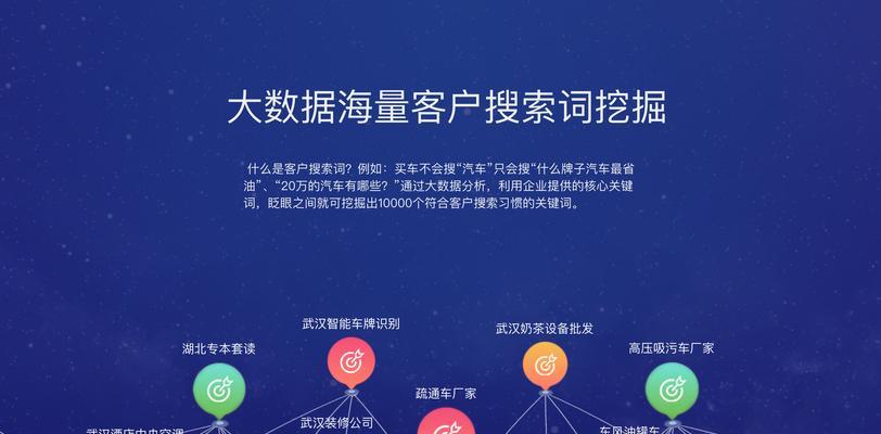 企业全网营销排名攻略（掌握排名技巧）