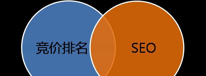 企业网络SEO优化（如何通过网站设计、内容优化和用户体验等方面来改善跳出率）