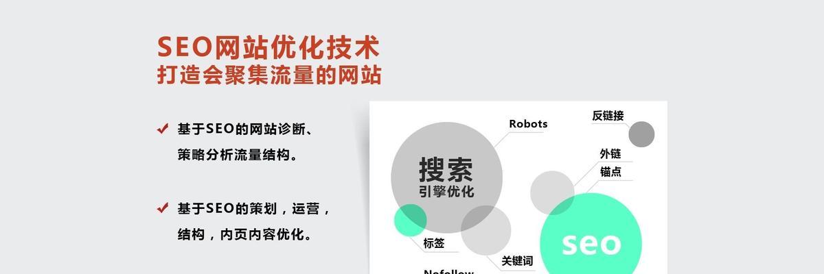 企业网络营销中锚文本优化的重要性（锚文本的作用与实现方法）