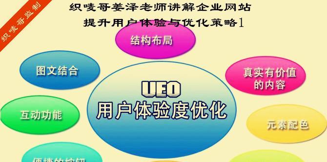 如何定制合理的企业网络优化SEO方案（制定一个全面有效的SEO策略）