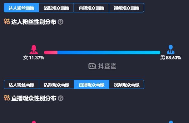 抖音主播带货佣金结算详解（从佣金比例到结算方式）