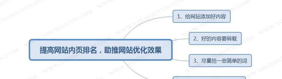 打造有效的网站优化方案（掌握关键策略）