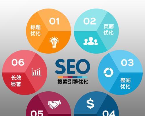 网站排名下降，如何有效应对（从优化到用户体验）
