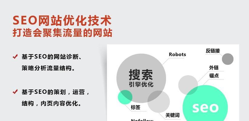 如何进行优化来提升网站SEO（全面的研究与实践指南）