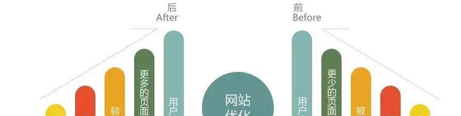 为什么你的网站排名不稳定（探究排名不稳定的原因及解决方法）