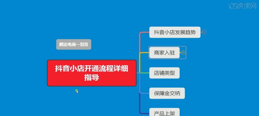 抖音店铺与抖音橱窗的区别（如何选择适合自己的抖音电商模式）