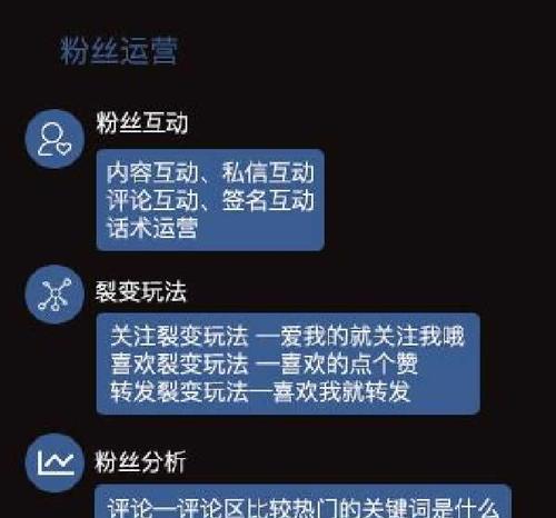 如何快速导出抖音订单（教你一招简单又实用的导出方法）