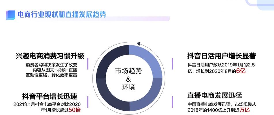 抖音异地拍摄，带你走进别样的风景（在家发作品也能拍出异地旅游大片）