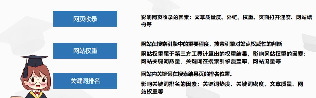 如何将网站基础调整为主题（掌握关键技巧打造自己的个性化网站）