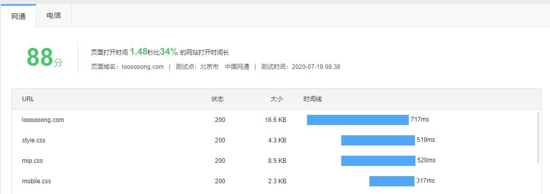 如何优化网站加载速度（提高用户体验）