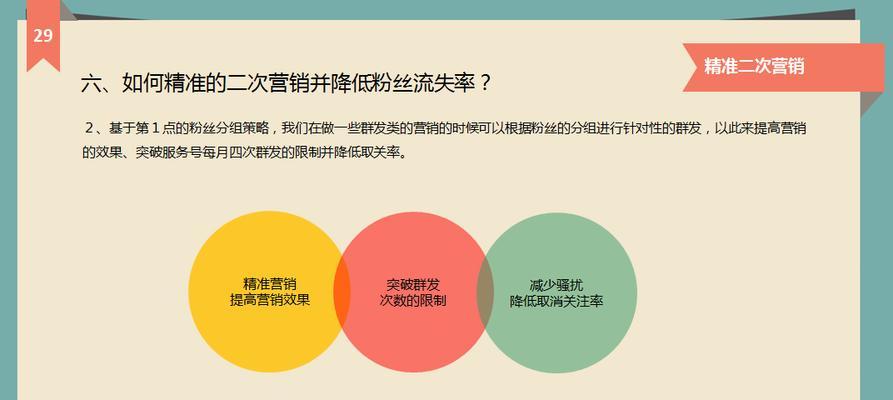 创意营销策略，提升网站建设的价值（5个技巧打造创意内容）