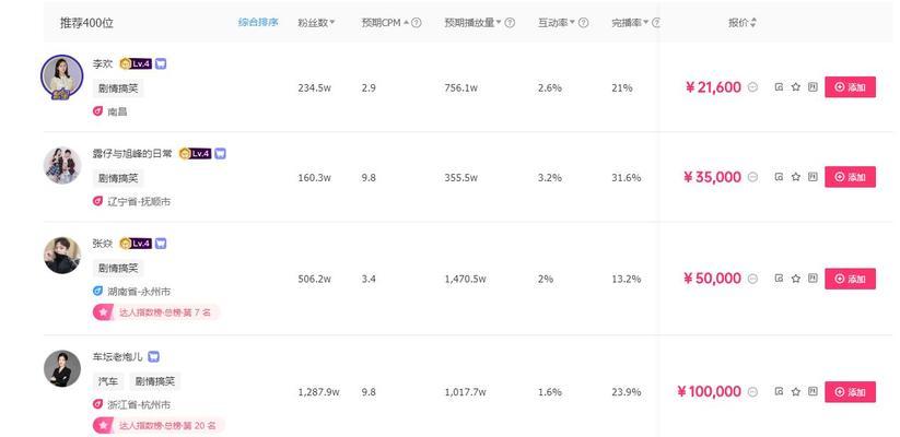 抖音星图图标如何关闭（关闭抖音星图图标的方法详解）