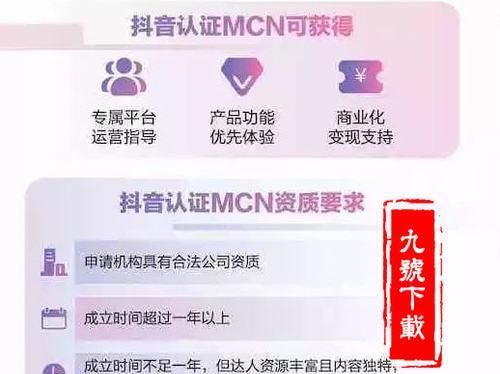 抖音星图下单定金价格改变，你需要知道的事情（抖音星图下单定金价格怎么改）