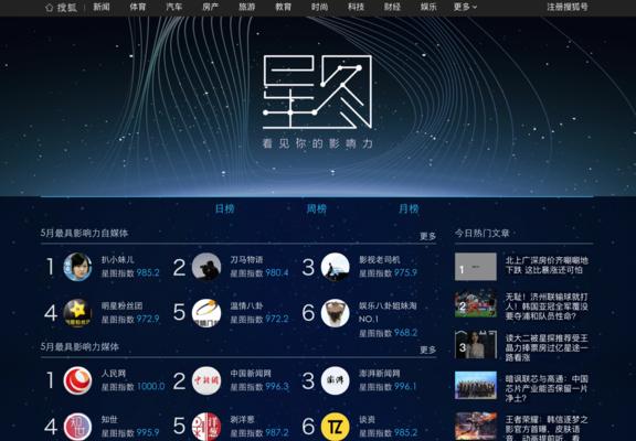 抖音星图开通指南（详解抖音星图开通步骤和注意事项）