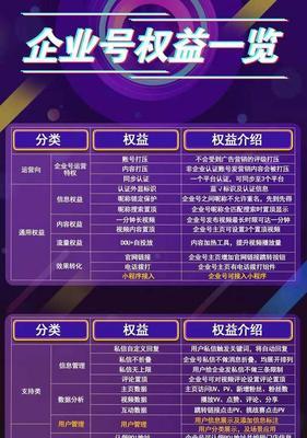 揭秘抖音兴趣认证（了解抖音兴趣认证真相）
